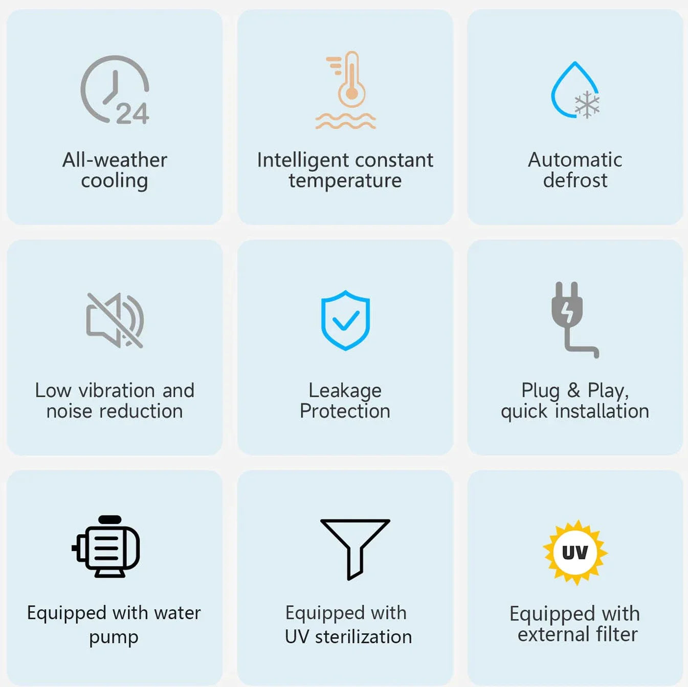 water chiller specifications