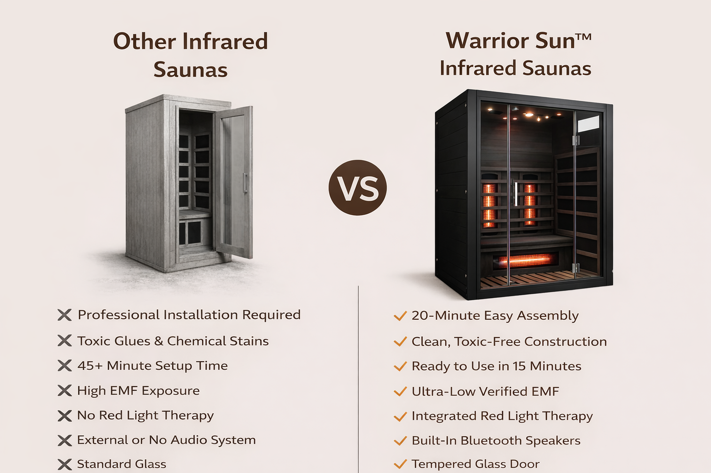 Premium 2-Person Indoor Infrared Sauna with Red Light Therapy