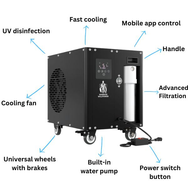 cold plunge chiller