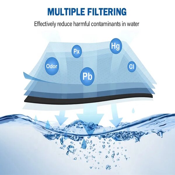 carbon hose filter benefits