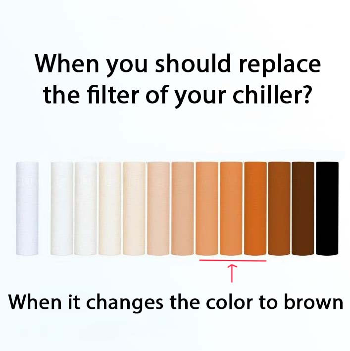 when-to-change-filter