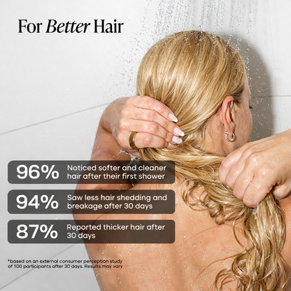 Premium High Pressure Filtered Shower Head