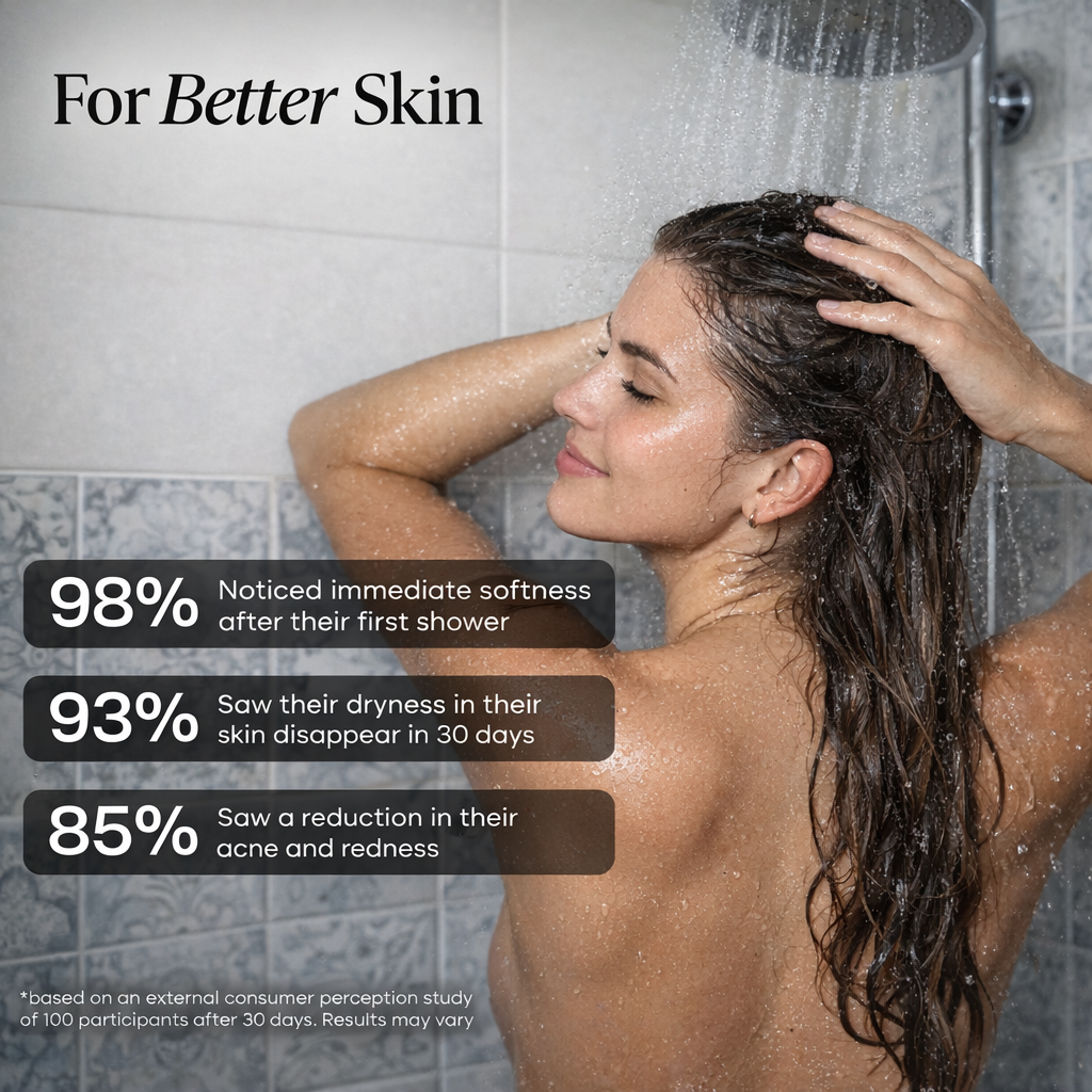 Premium High Pressure Filtered Shower Head