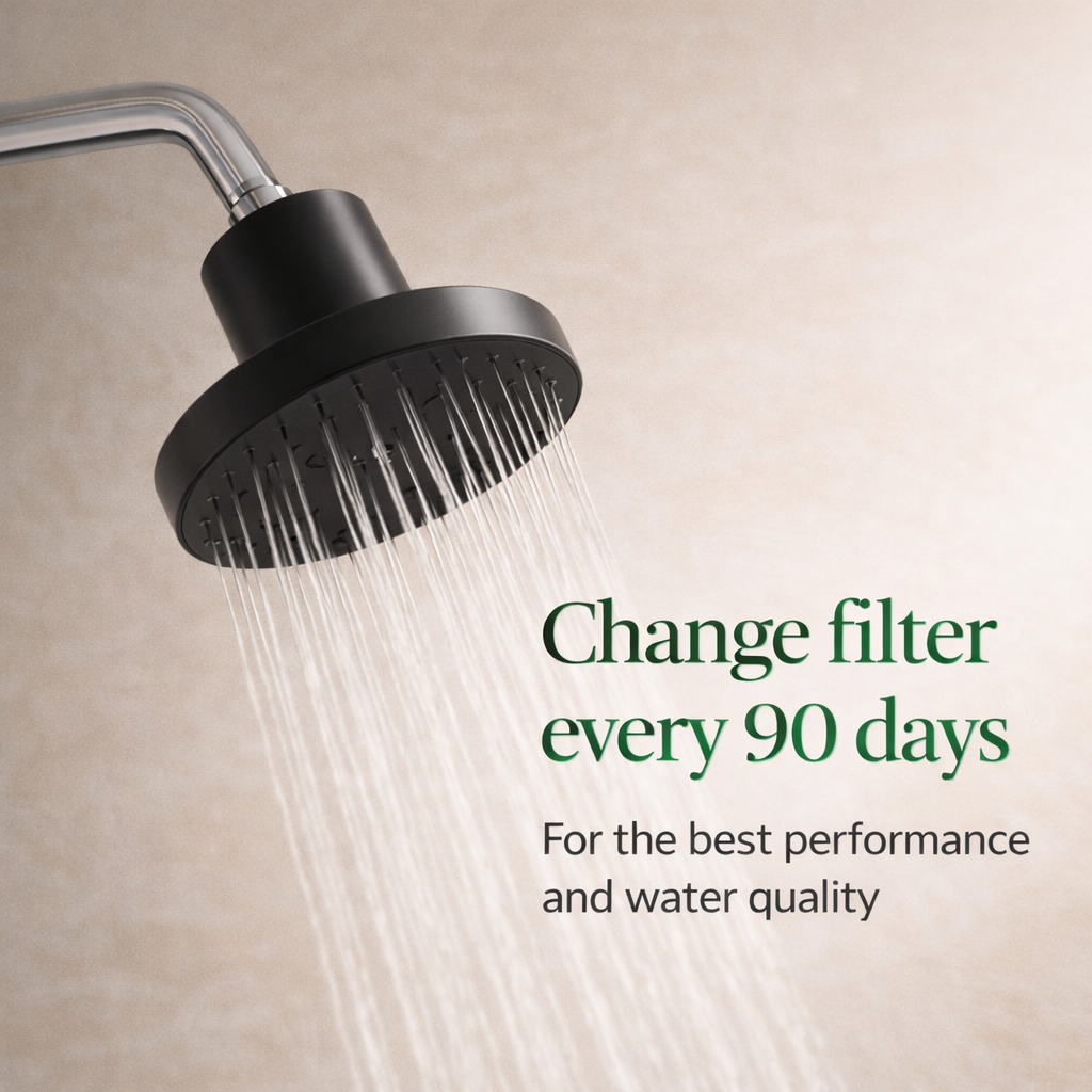 Premium High Pressure Filtered Shower Head