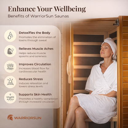 Premium 2-Person Indoor Infrared Sauna with Red Light Therapy