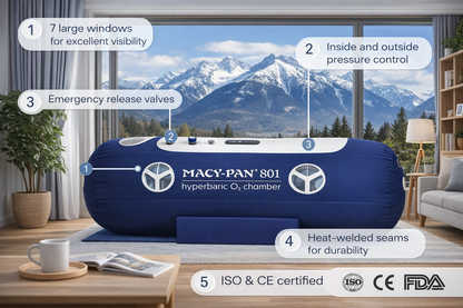 Macy-Pan Hyperbaric Oxygen Therapy Chamber Soft Lying Type - ST801