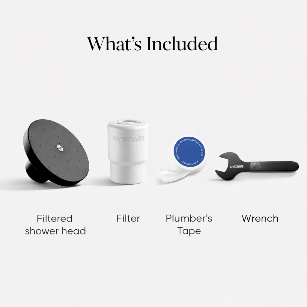 Premium High Pressure Filtered Shower Head