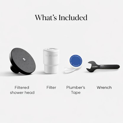 Premium High Pressure Filtered Shower Head