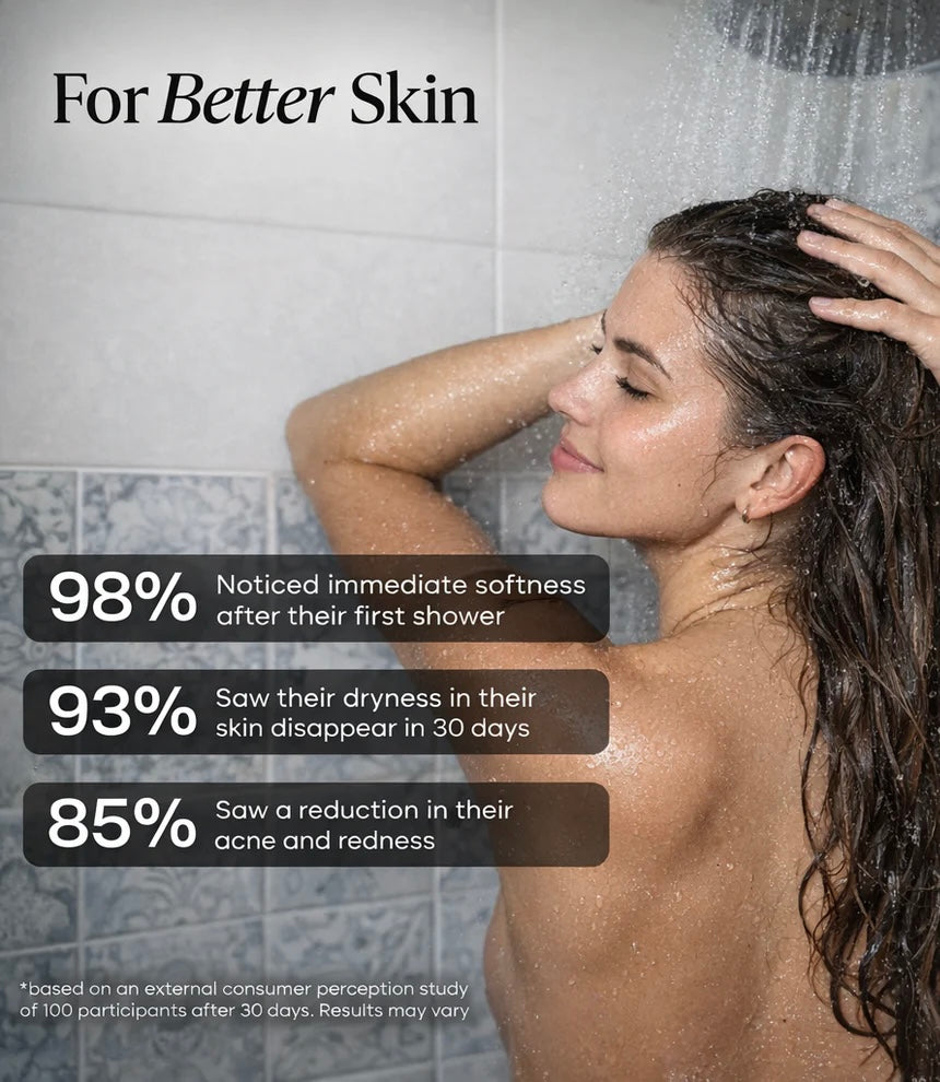 Premium High Pressure Filtered Shower Head