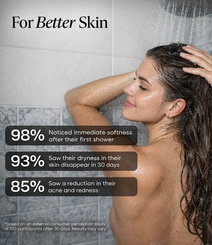 Premium High Pressure Filtered Shower Head