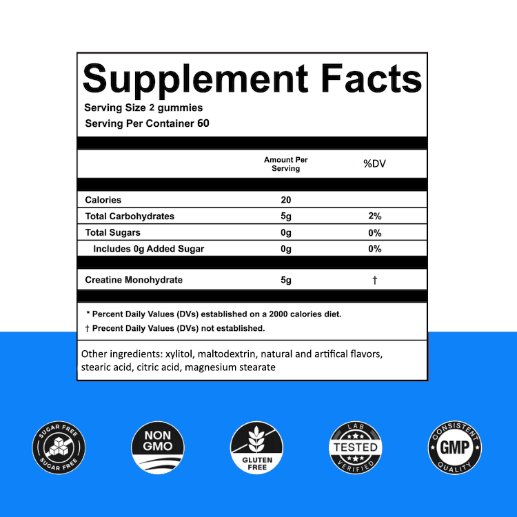 creatine gummies supplement facts
