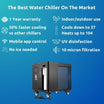 1 HP Wi-Fi Water Chiller/Heater | Fast Cooling | Clean Water